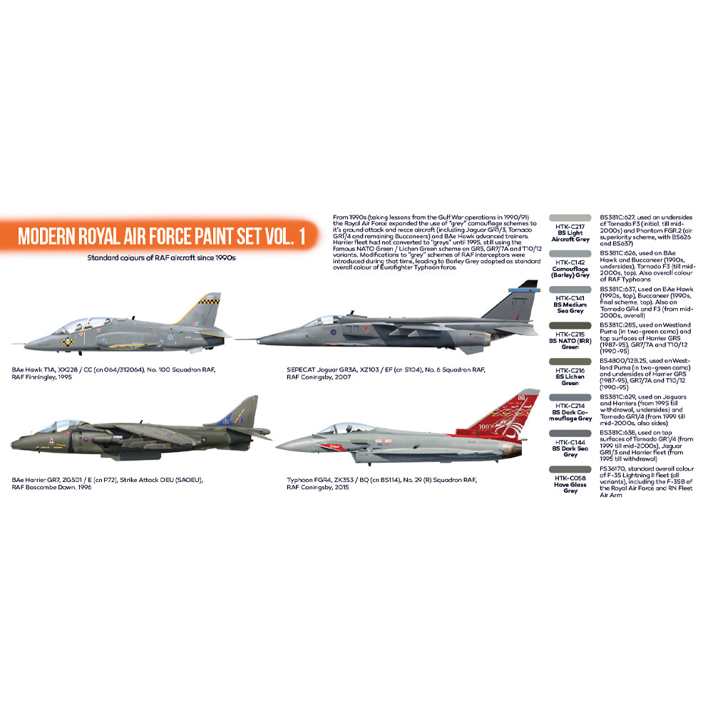 Hataka CS52 Modern Royal Air Force Vol.1 Orange Line Acrylic Paint Set