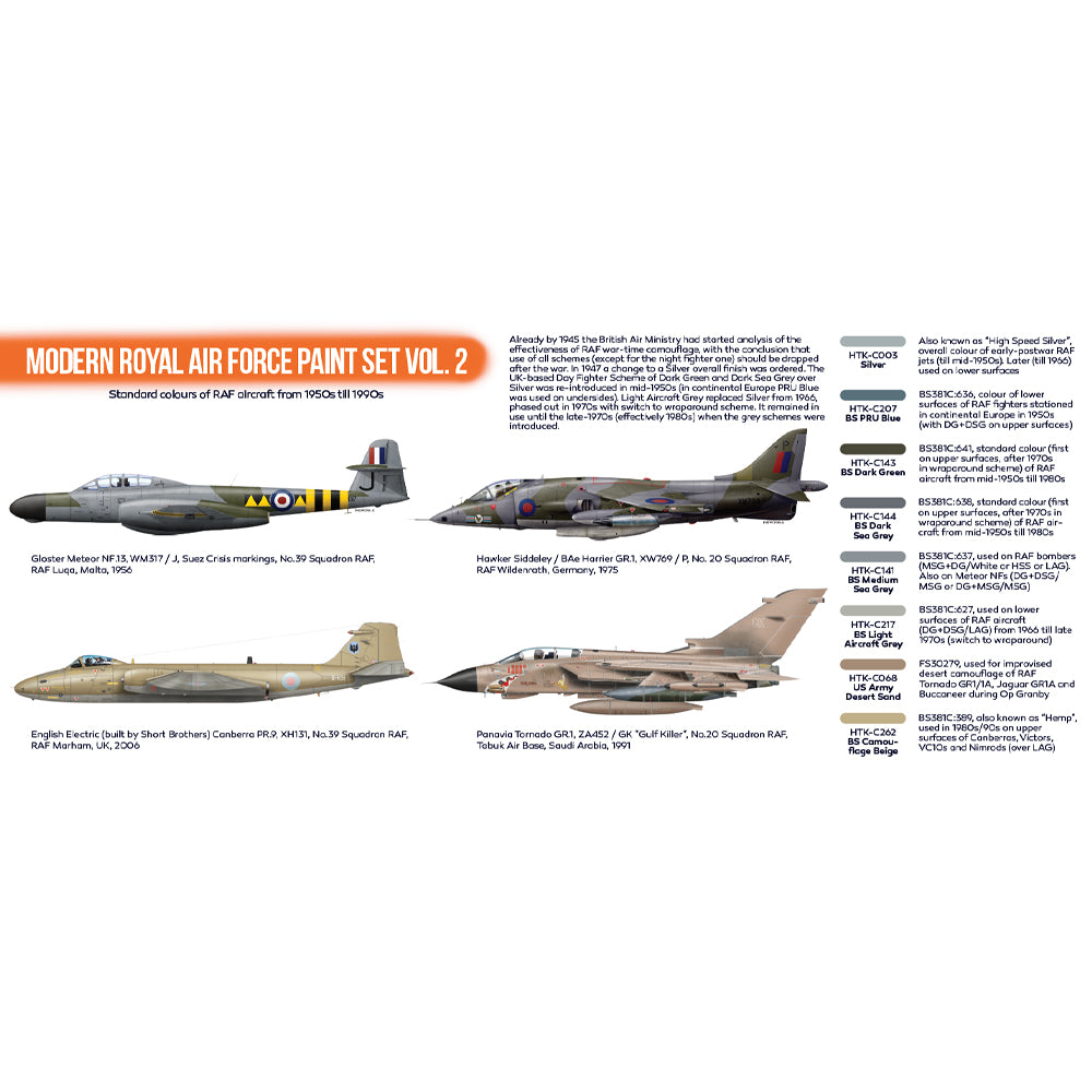 Hataka CS73 Modern Royal Air Force Vol.2 Orange Line Acrylic Paint Set