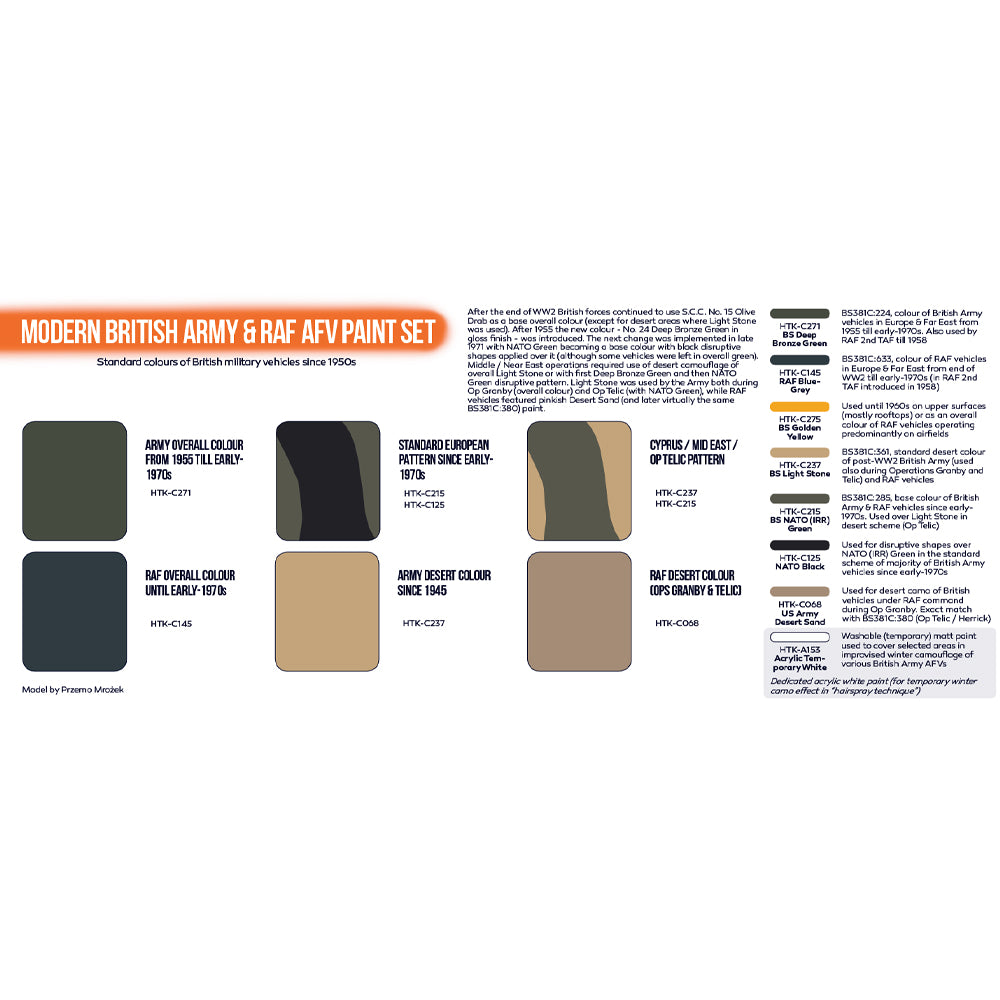Hataka CS77 Modern British Army & RAF AFV Orange Line Acrylic Paint Set