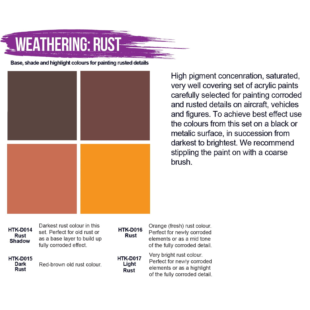 Hataka DS03 Weathering Rust Acrylic Paint Set