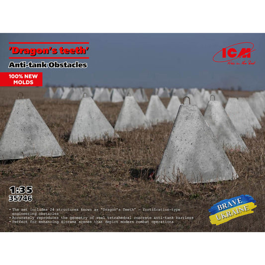 ICM 35746 Dragons Teeth Anti-Tank Obstacles 1:35 Model Kit