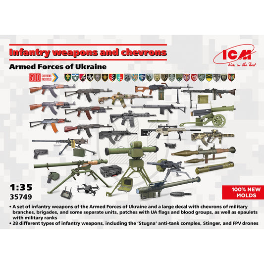 ICM 35749 AFU Infantry Weapons & Chevrons 1:35 Model Kit