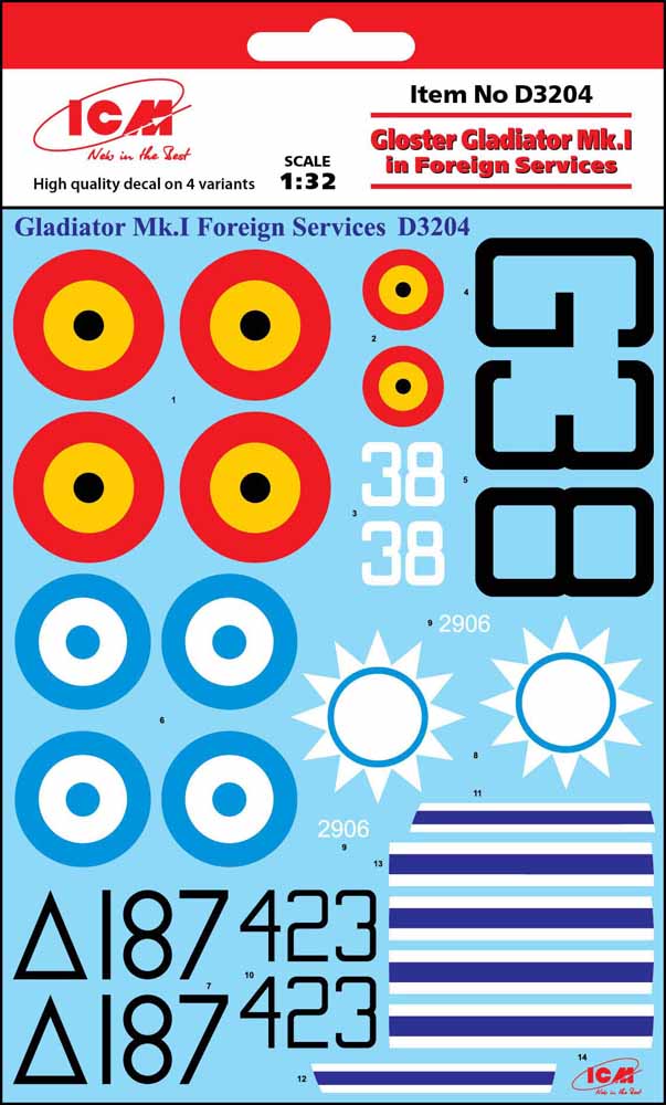 ICM D32004 Gloster Gladiator Mk.I/Mk.II 1:32 Aircraft decals (military)