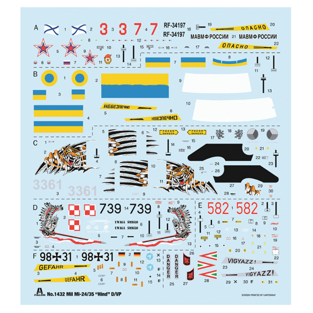 Italeri 1432 Mil Mi-24P/Mil Mi-35P Helicopter 1:72 Model Kit