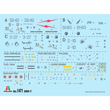 Italeri 1471 AMX-T Aeronautica Militare 100th Anniversary 1:72 Model Kit