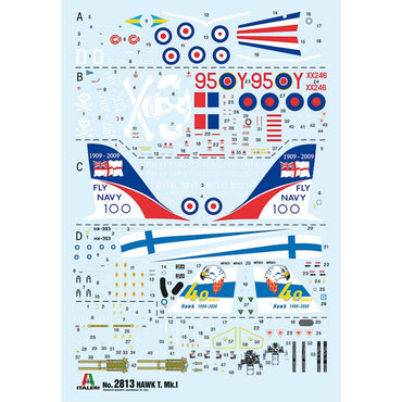 Italeri BaE Hawk T MkI 1:48 2813 Plastic Model Aircraft Kit