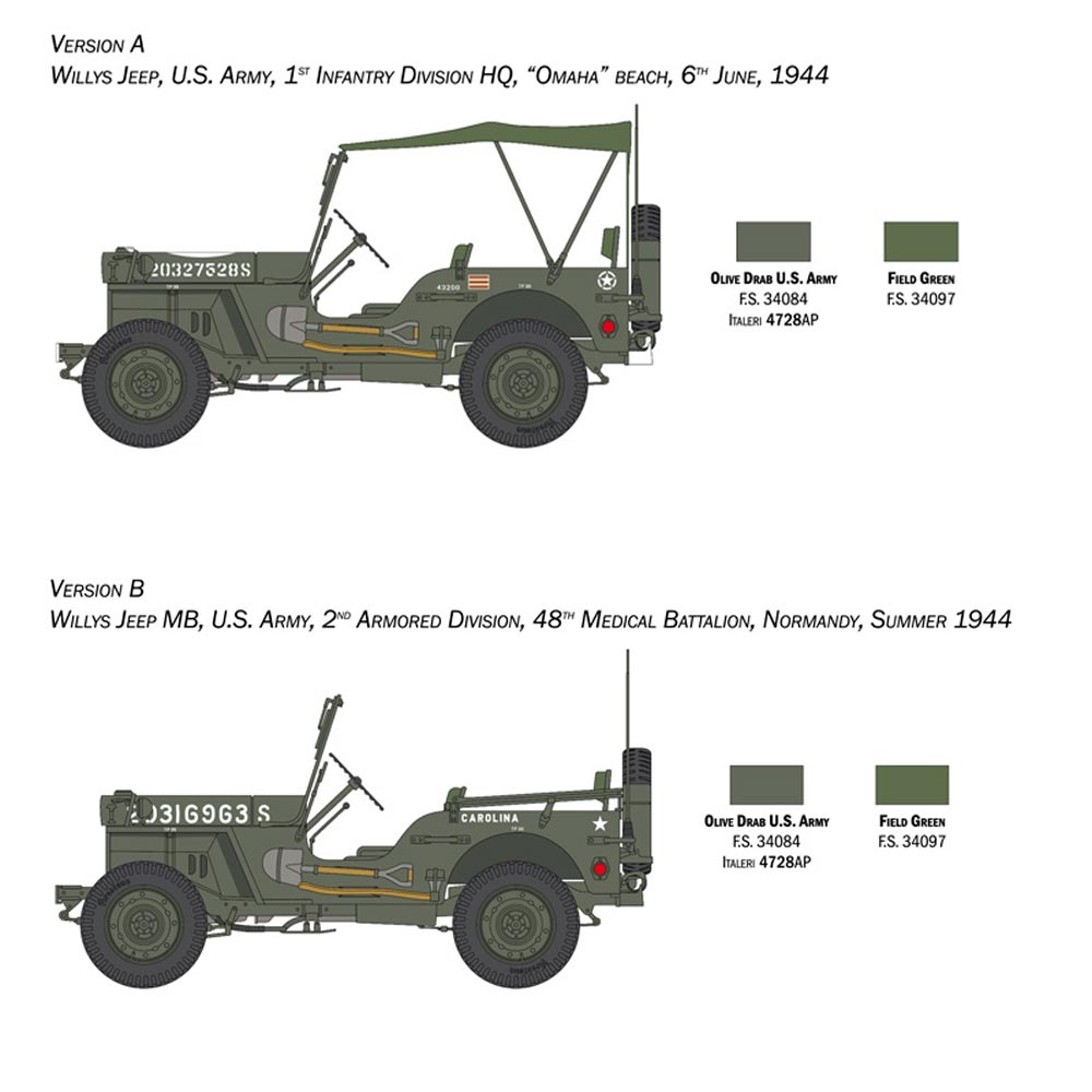 Italeri 3635 Willys Jeep MB 1:24 Plastic Model Military Kit