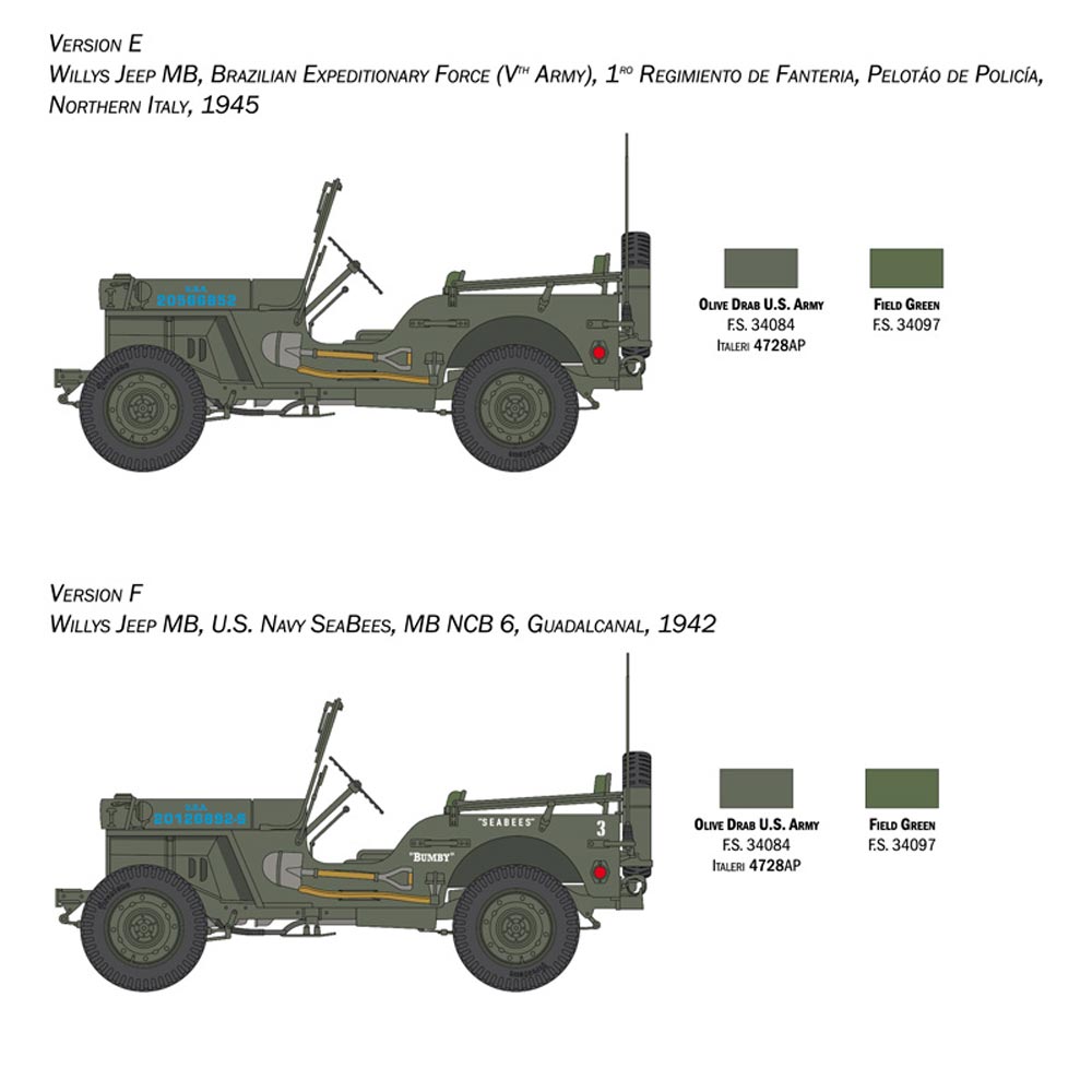 Italeri 3635 Willys Jeep MB 1:24 Plastic Model Military Kit