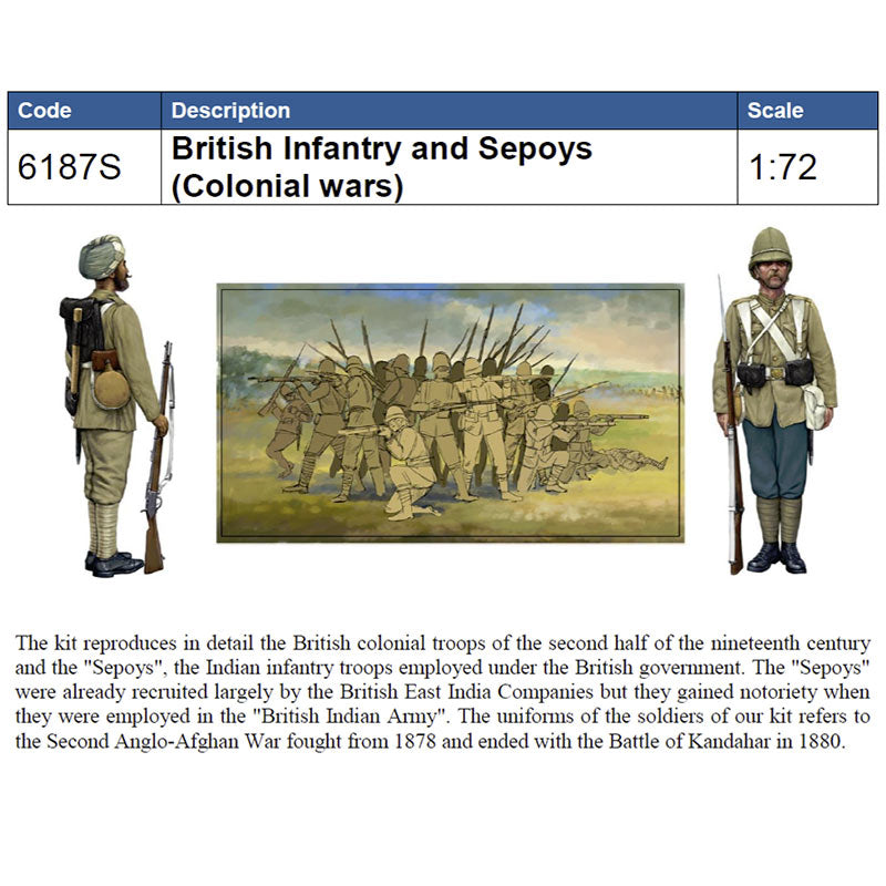 ITALERI British Infantry & Sepoys (Colonial War) 6187 1:72 Figures Model Kit