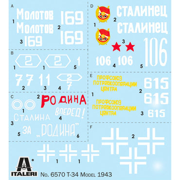 Italeri 6570 T-36/76 Model 1943 1:35 Model Kit