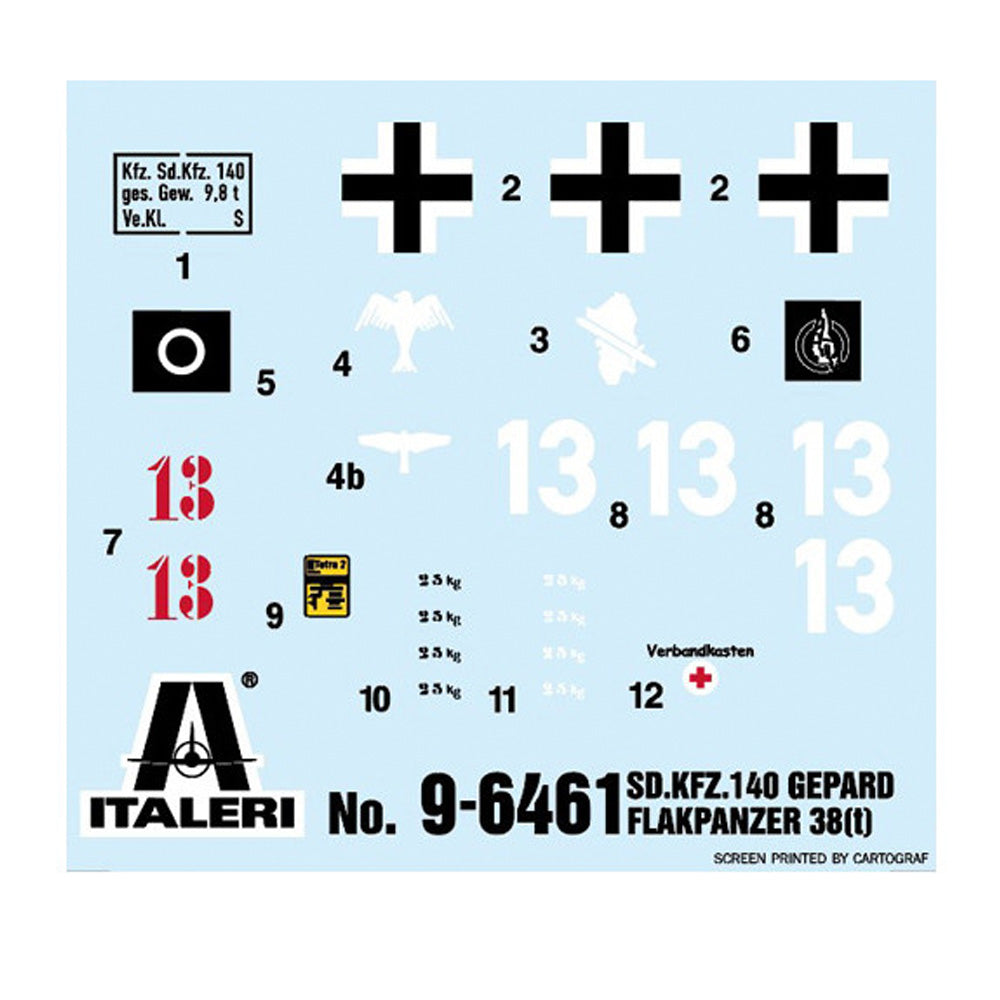 Italeri 96461 Sd. Kfz. 140 Flakpanzer 38(t) Gepard 1:35 Model Kit