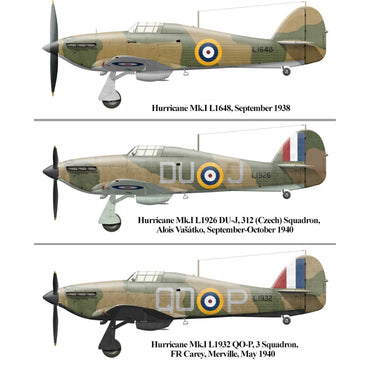 Kotare 32015 Hawker Hurricane Mk.I Early 1:32 Model Kit