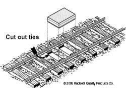 Kadee 842 Uncoupler (Unmounted) G Gauge