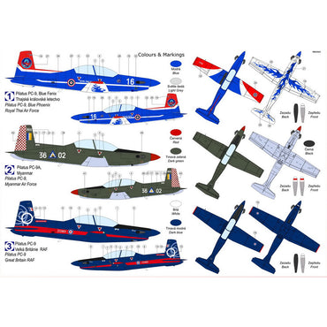 Kovozavody Prostejov 72471 Pilatus PC-9 'Part 2' 1:72 Model Kit