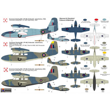 Kovozavody Prostejov 72474 Grumman Gosling Mk.I 1:72 Model Kit