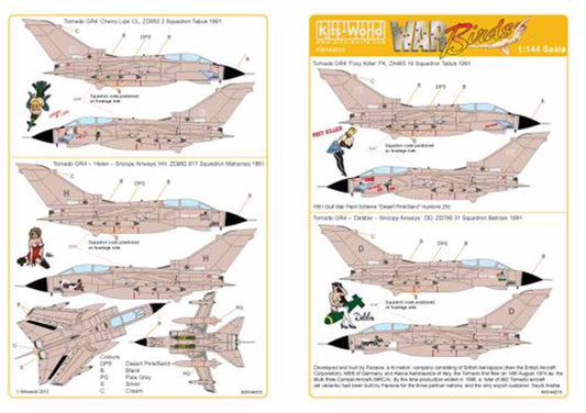Kits World 144015 Aircraft Decals 1:144 Panavia Tornado GR.1 Desert Storm 1991 (