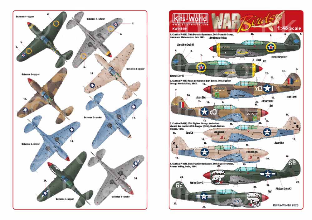 Kits World 148191 Aircraft Decals 1:48 Curtiss P-40E, 79th Pursuit Squadron, 20t