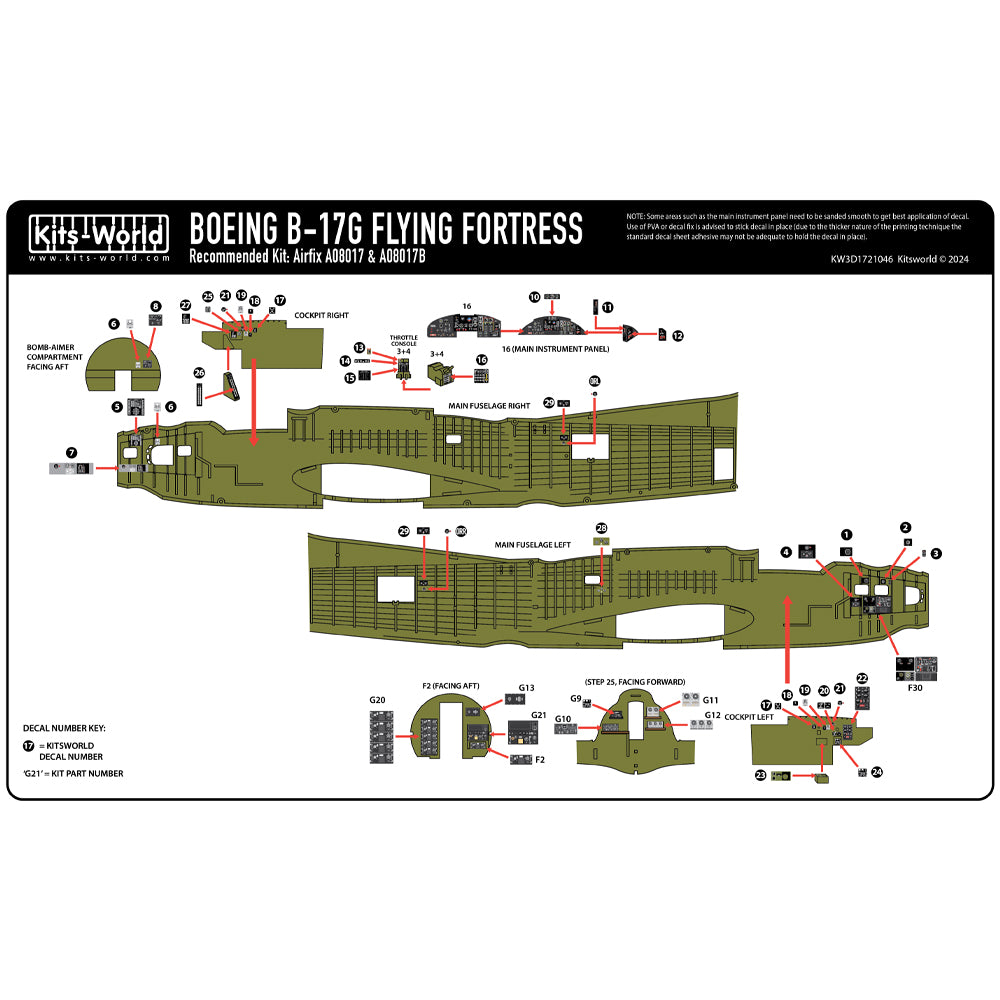 Kits World Boeing B-17G Flying Fortress 3D Instrument Panels for 1:72 Airfix Kit