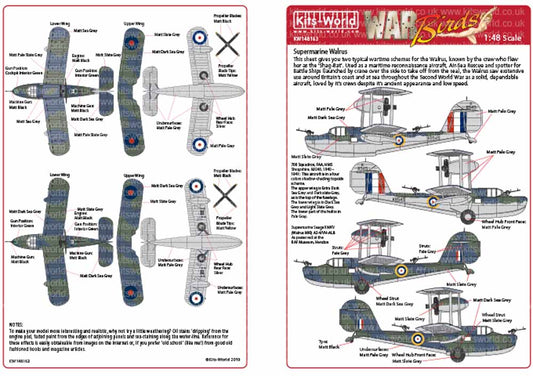 Kits World 148163 Aircraft Decals 1:48 Supermarine Walrus 700 Squadron, FAA, HMS