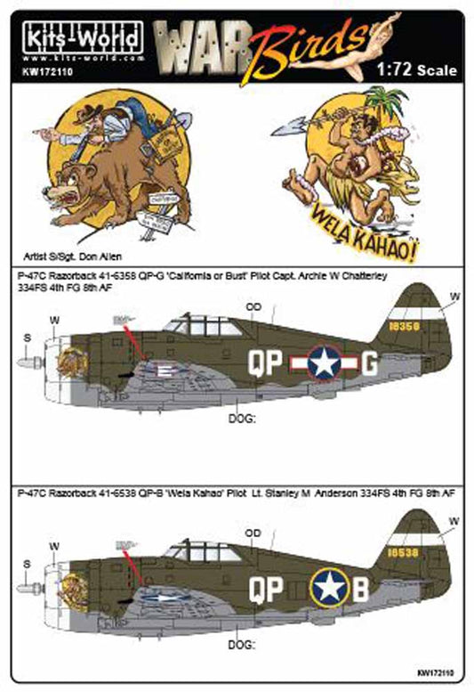 Kits World 172110 Aircraft Decals 1:72 Republic P-47C 'Razorback' 41-6358 QP-G '