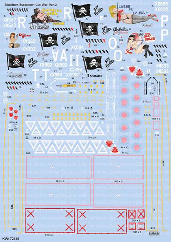 Kits World 172136 Aircraft Decals 1:72 Gulf War Part Two - Blackburn/Hawker-Sidd