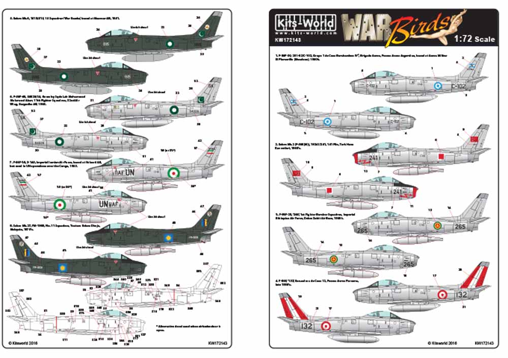 Kits World 172143 Aircraft Decals 1:72 North-American F-86 SABRE. F-86F-30, 251-