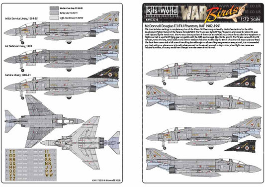 Kits World 172216 Aircraft Decals 1:72 This sheet includes markings to complete