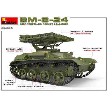 Miniart 35234 BM-8-24 Self-Propelled Rocket Launcher 1:35 Model Kit