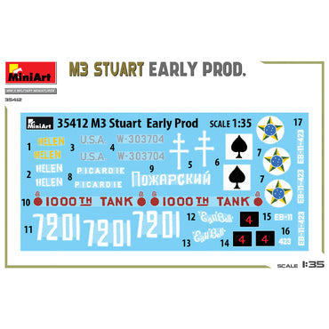 Miniart 35412 M3 Stuart Early Prod. 1:35 Model Kit