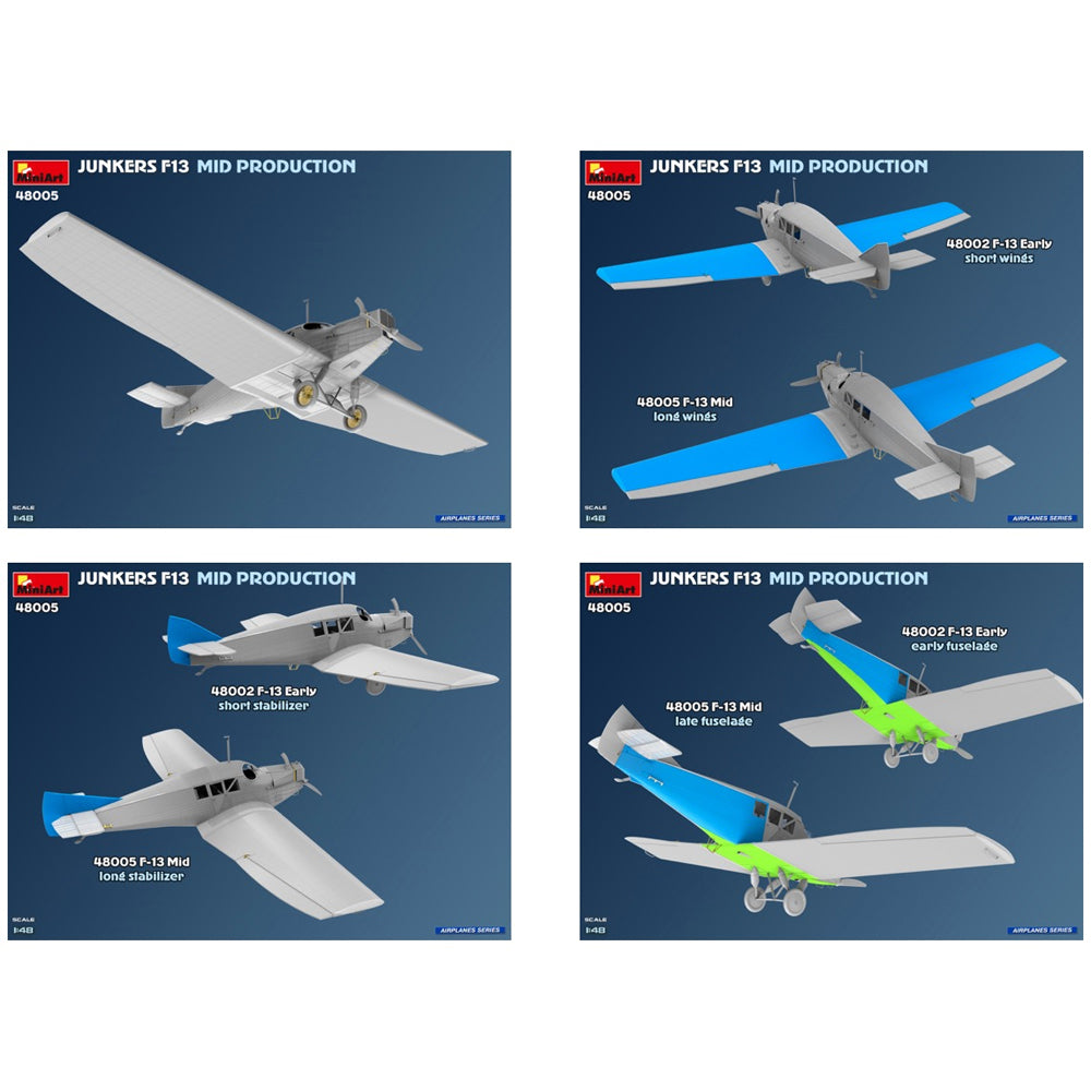 Miniart 48005 Junkers F13 Mid Production 1:48 Model Kit