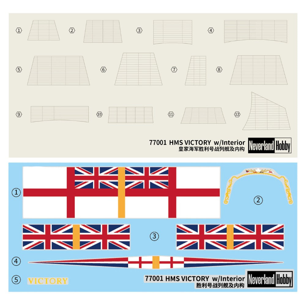 Neverland Hobby 77001 HMS Victory w/Interior Elite Edition 1:700 Model Kit