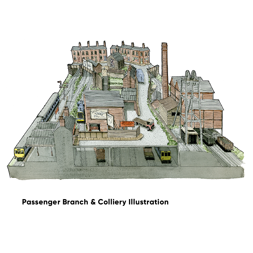 PECO Plan 19: Passenger Branch & Colliery - Complete HO/OO Gauge Track Pack