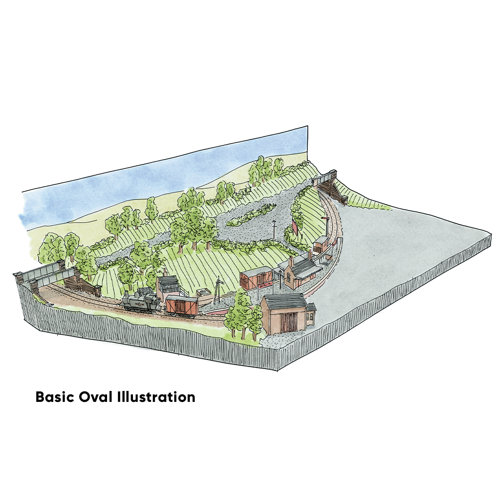 PECO Plan 1: Basic Oval Branch - Complete HO/OO Gauge Track Pack