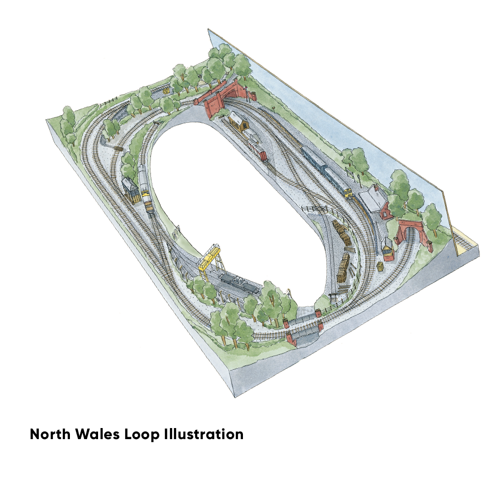 PECO Plan 20: North Wales Loop - Complete HO/OO Gauge Track Pack