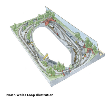 PECO Plan 20: North Wales Loop - Complete HO/OO Gauge Track Pack