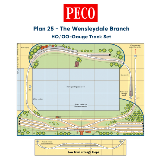 PECO Plan 25: The Wensleydale Branch - Complete HO/OO Gauge Track Pack