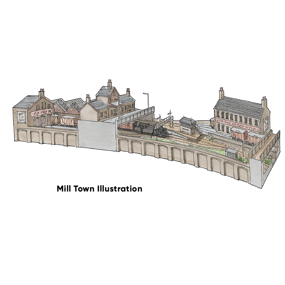 PECO Plan 31: Mill Town - Complete HO/OO Gauge Track Pack