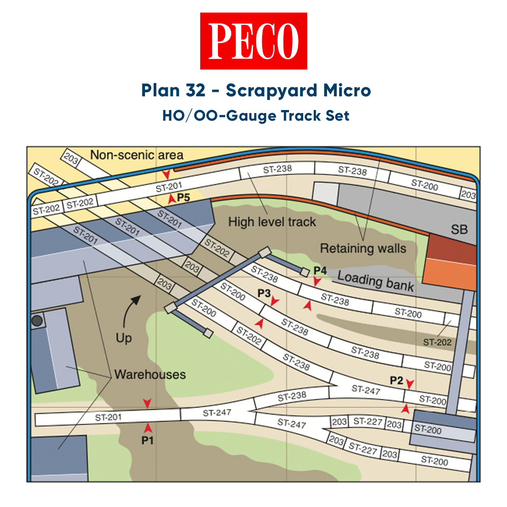 PECO Plan 32: Scrapyard Micro - Complete HO/OO Gauge Track Pack