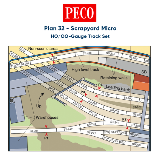 PECO Plan 32: Scrapyard Micro - Complete HO/OO Gauge Track Pack
