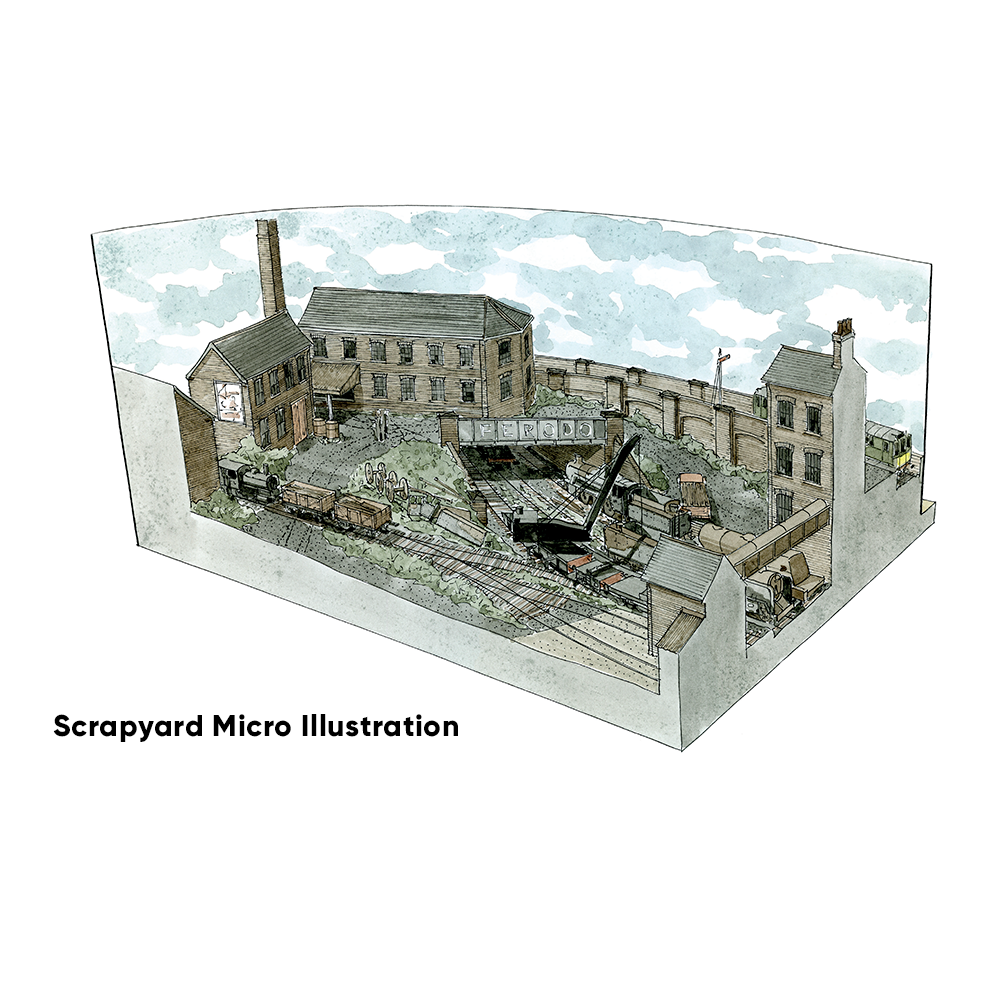 PECO Plan 32: Scrapyard Micro - Complete HO/OO Gauge Track Pack