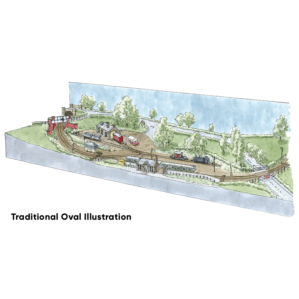 PECO Plan 3: Traditional Oval - Complete HO/OO Gauge Track Pack