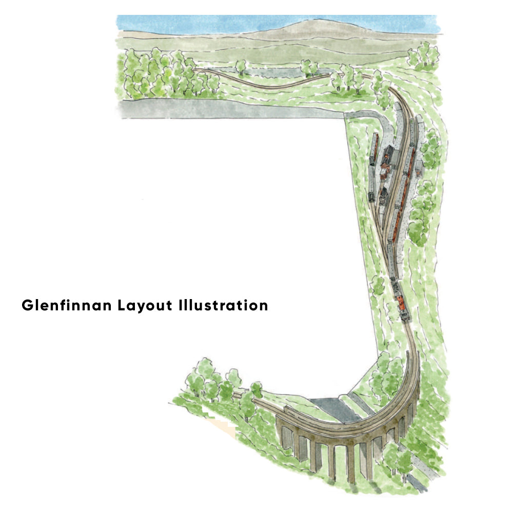 PECO Plan 19: Glenfinnan - Complete N-Gauge Track Pack