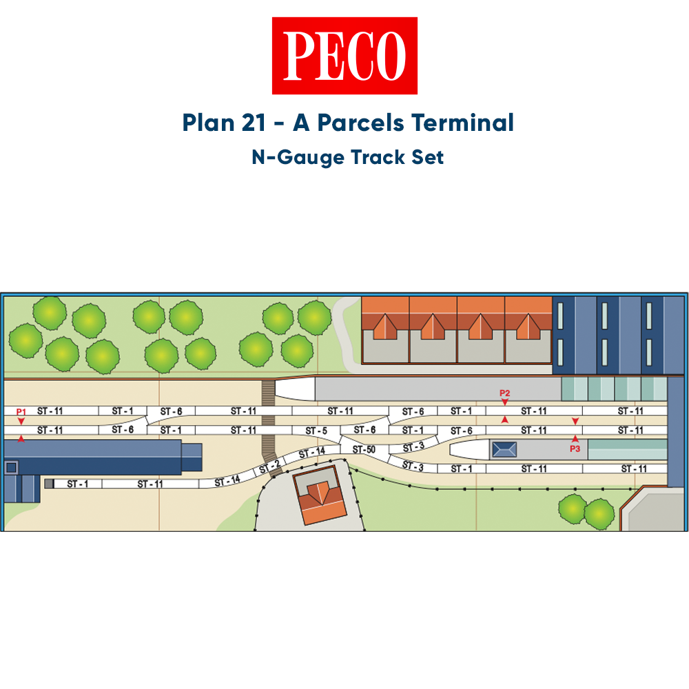 PECO Plan 21: A Parcels Terminal - Complete N-Gauge Track Pack