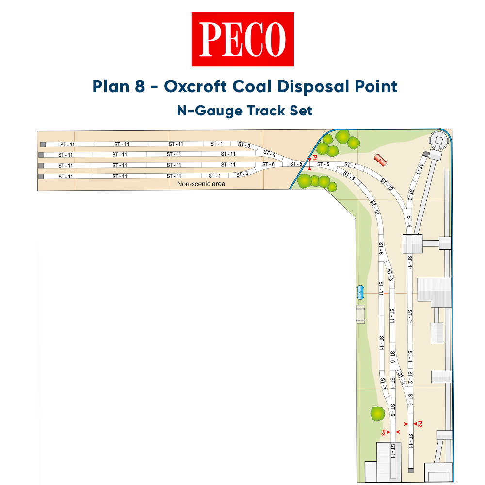 PECO Plan 8: Oxcroft Coal Disposal Plant - Complete N-Gauge Track Pack
