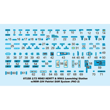 Trumpeter 07158 M983 HEMTT, M901 Launch Stn & MIM-104 Patriot SAM 1:72 Model Kit