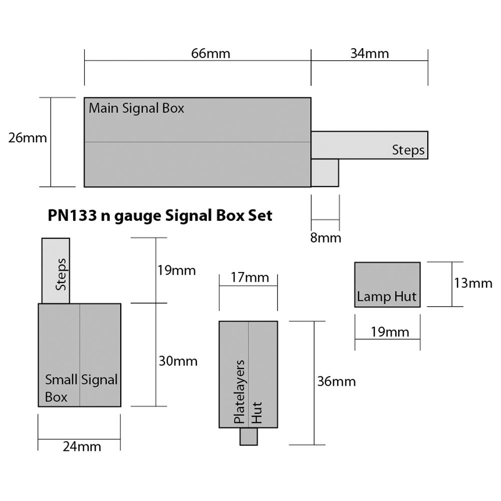 Metcalfe PN133 Signal Box & Hut Set N Gauge Kit