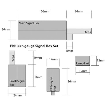 Metcalfe PN133 Signal Box & Hut Set N Gauge Kit