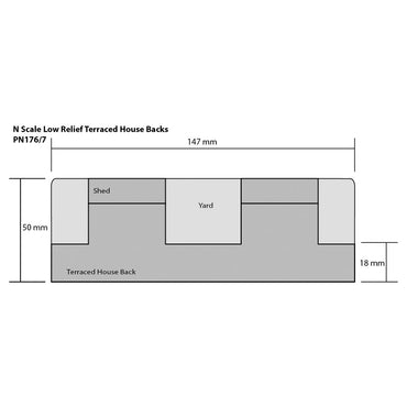 Metcalfe PN176 Low Relief Terraced House Backs Red Brick N Gauge Kit