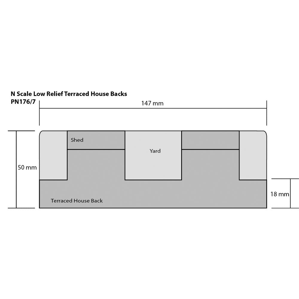Metcalfe PN177 Low Relief Terraced House Backs Stone N Gauge Kit