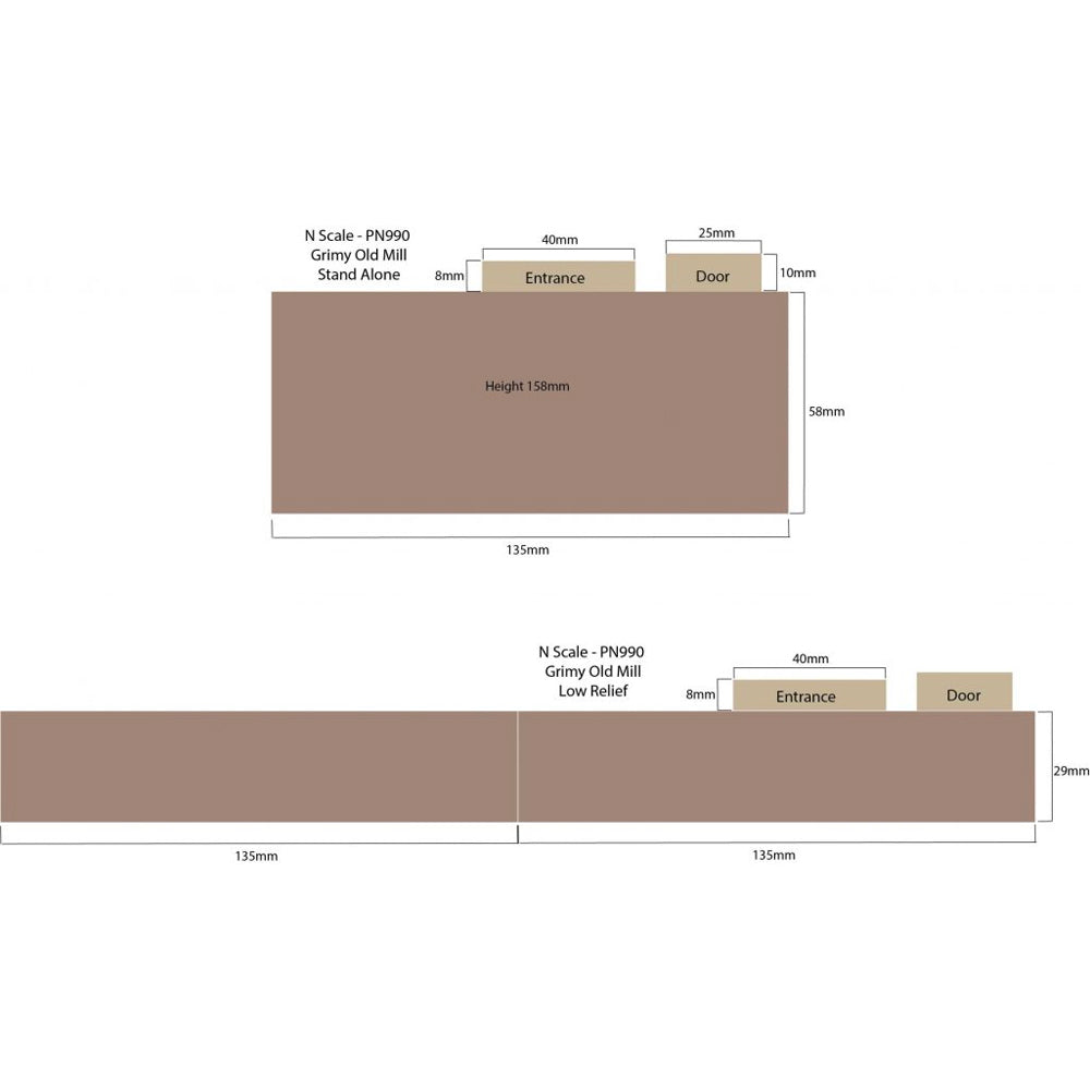 Metcalfe PN990 Grimy Old Mill Industrial Stone Building N Gauge Kit